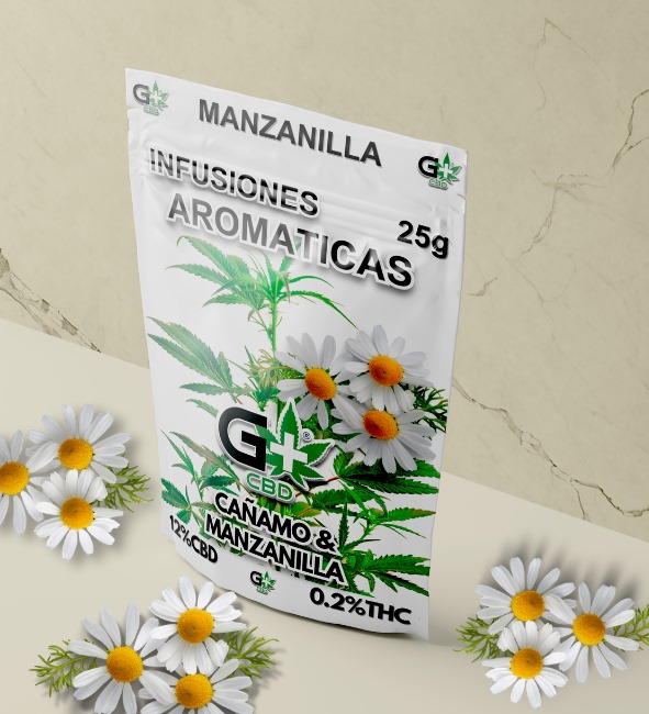 INFUSIONES DE CBD AROMATICAS A MANZANILLA 25g